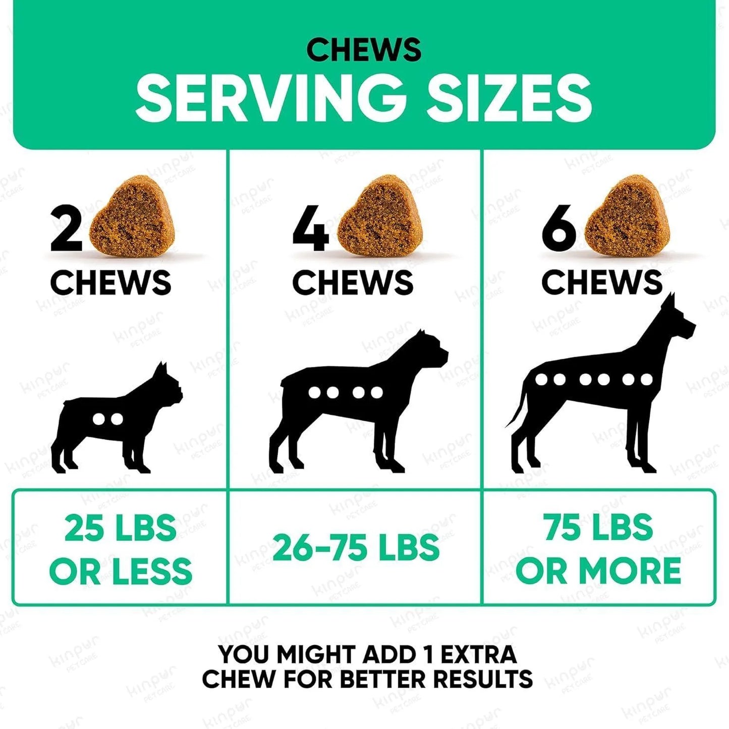 Natural Dog Allergy Chews for Dog Itch Tasty Allergy Relief Pet Supplement For